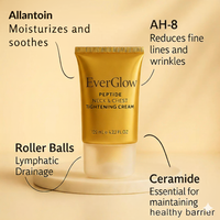 EverGlowBeauty Peptide Neck Chest Tightening Cream
