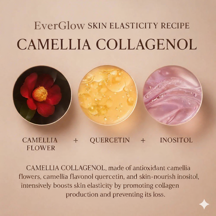 EverGlowBeauty™ Collagen Gel Lifting Mask