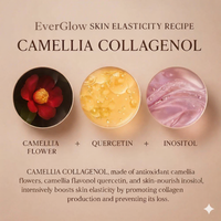 EverGlowBeauty™ Collagen Gel Lifting Mask